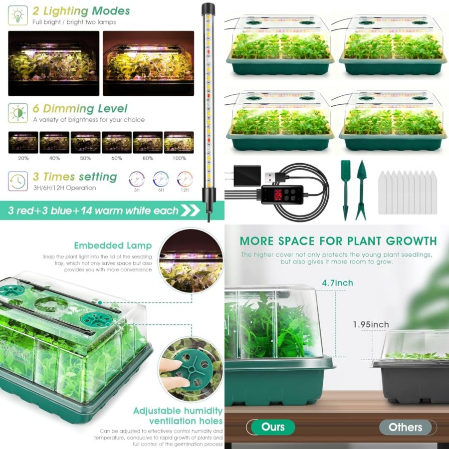 Humidity Dome Kit - Bandeja de Germinación con Luz de