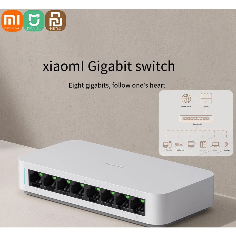 Xiaomi Mi 8 puertos RJ45 Gigab - Xiaomi Hub Mijia Hub reseña y precio